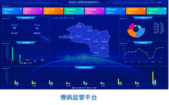 数智赋能强医疗 多维服务护民生——沧州市第四医院引领县域健康事业高质量发展(图6)