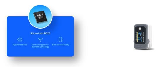 快速发展的医疗物联网技术推动智慧医疗和健康保障设备创新(图1)