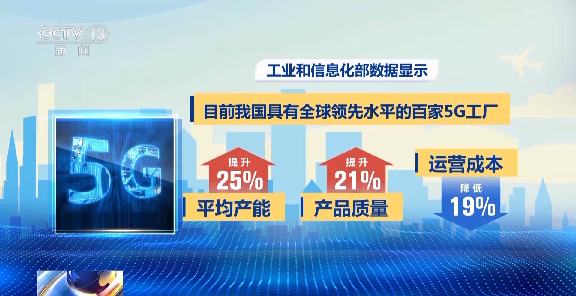 告别人眼检测 “5G+机器视觉系统”来袭(图8)