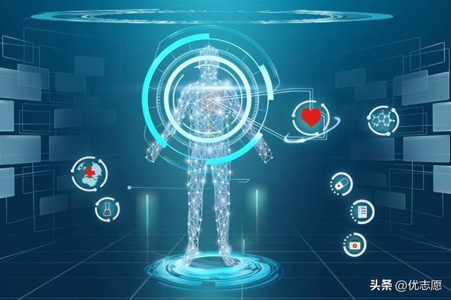 政策加码！人工智能+医疗4大黄金专业高中生踩中未来十年红利(图3)