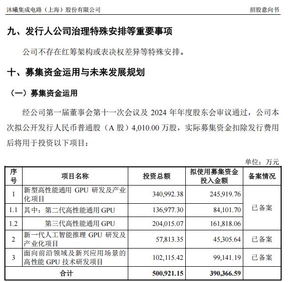 重磅新股下周申购！(图1)