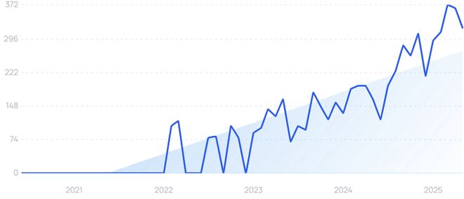 医疗保健进入AI时刻！重磅研究揭示：这些赛道已在爆发前夜！(图17)