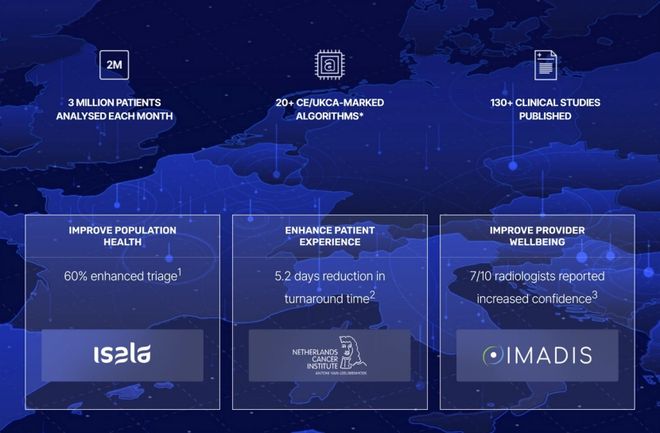 医疗保健进入AI时刻！重磅研究揭示：这些赛道已在爆发前夜！(图20)