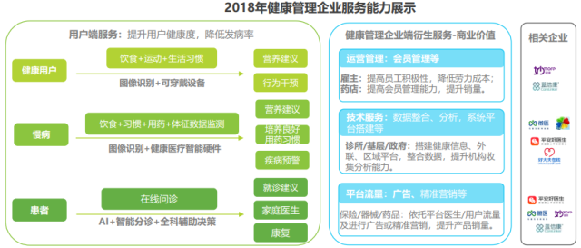 人工智能+医疗专题：2025年医疗人工智能产业报告