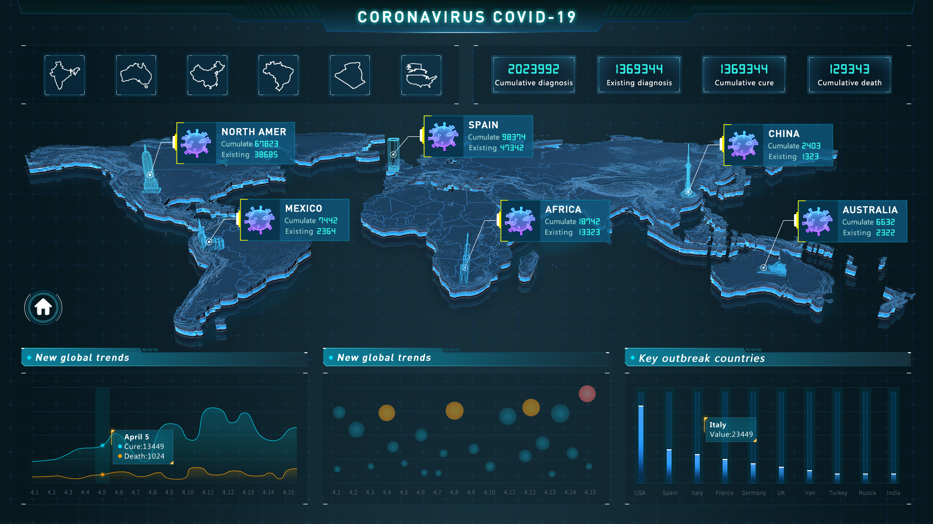 从“数据资源”到“核心资产”黑龙江落地首个医疗健康领域的数据资产入表案例