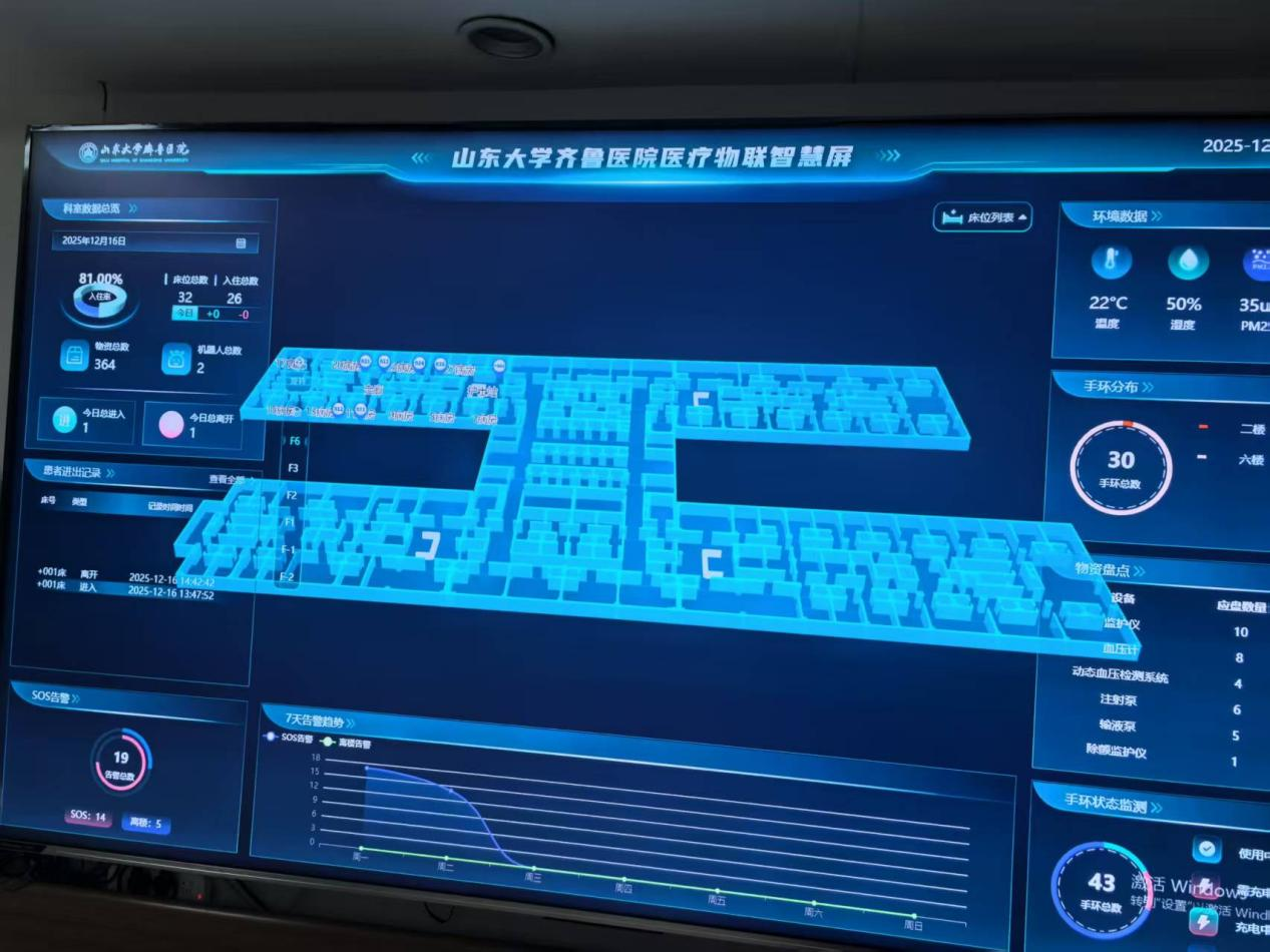 民生样本 年度记录丨智慧医疗守护患者每一刻(图4)