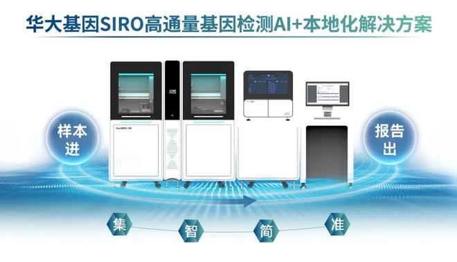 华大基因“AI驱动精准医疗大数据规模化应用”获“人民匠心技术”奖(图1)