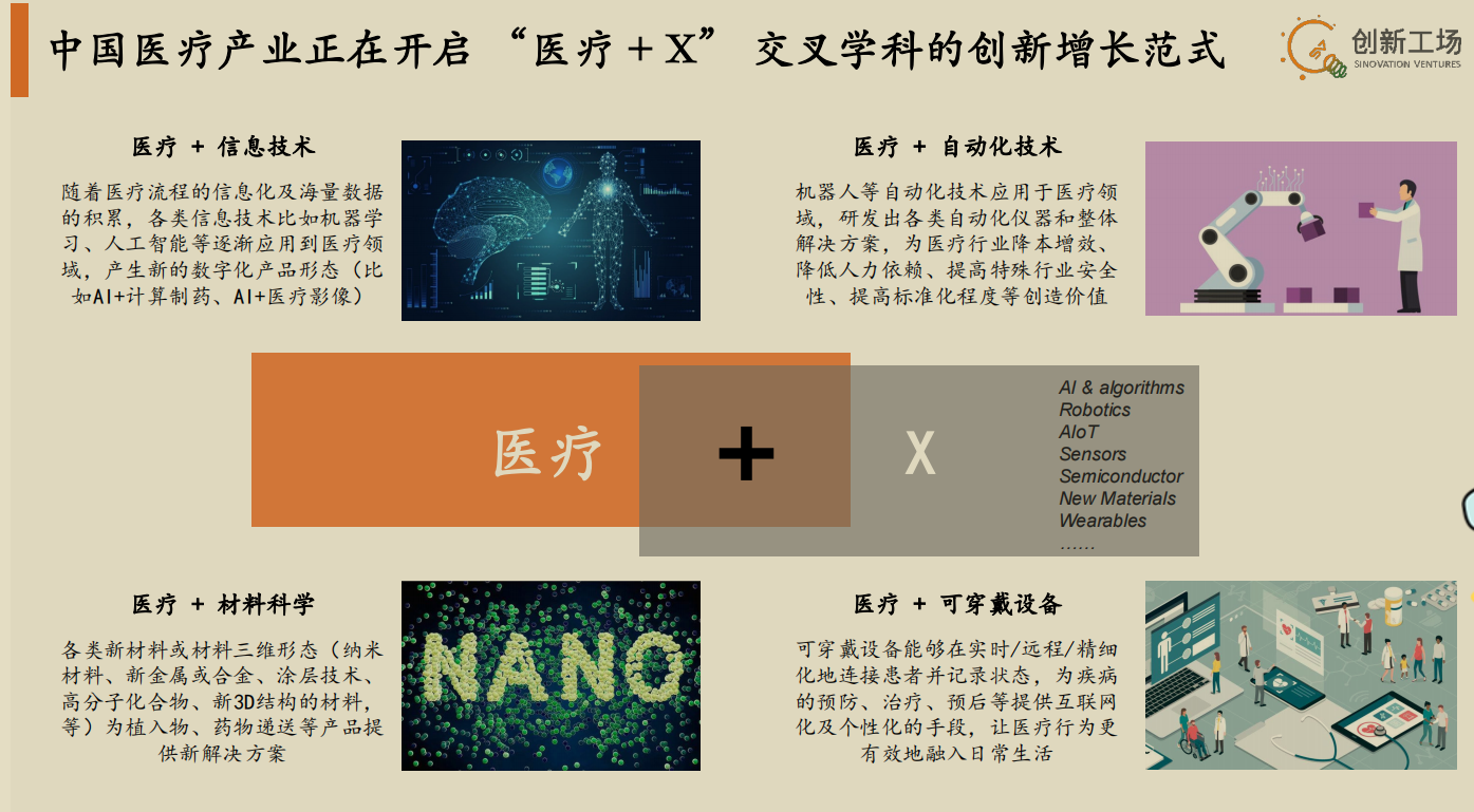 活动信息 “‘数据与AI双轮驱动・赋能中医药新质生产力’学术会议暨基于大模型的人工智能医疗服务平台建设与应用交流会”成功举办