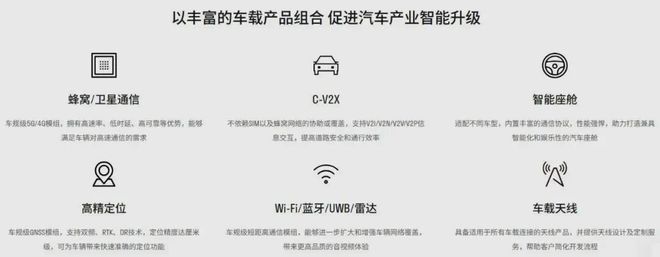 通信模组龙头宣布22亿资金到账！(图1)