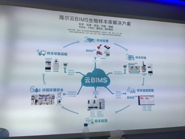 “启航计划”在昆发布 探索医疗数据价值化路径