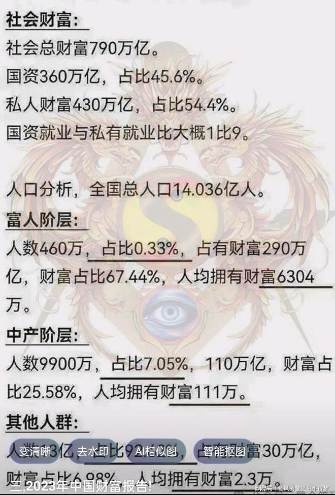 2026年存款160万亿将到期中国人存款数据来了！看看你那个档！(图1)