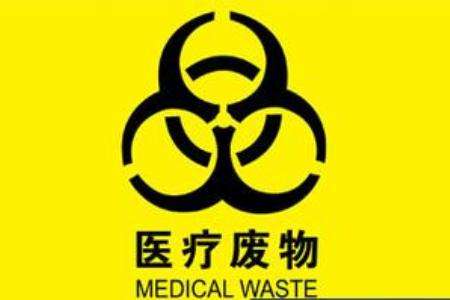 物联网技术在医疗废弃物处理中的实际应用(图1)