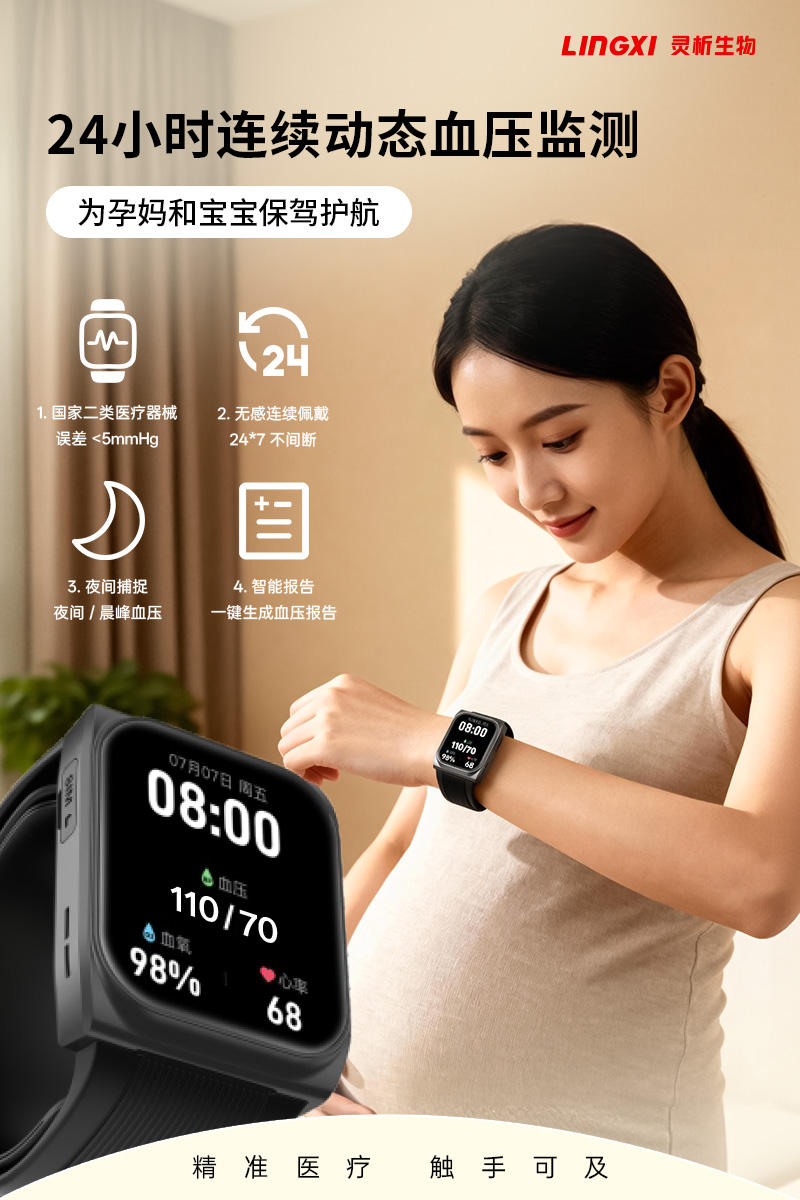 国内首创！灵析生物携手清华团队攻坚引领医疗级可穿戴设备新纪元(图3)