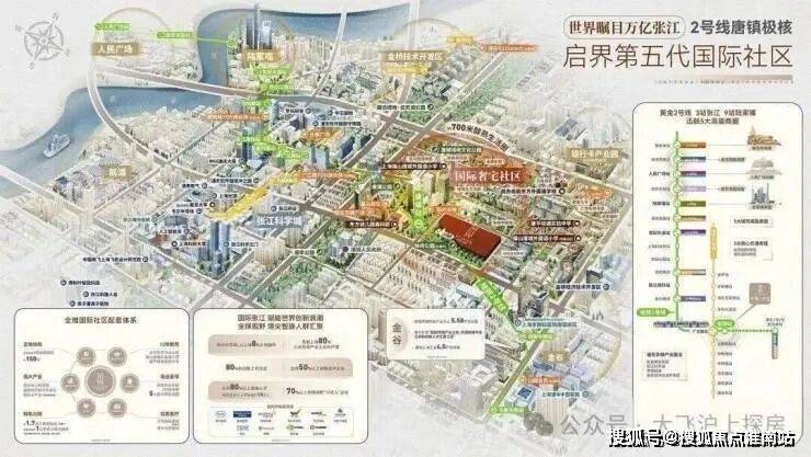 2026年(保利天奕售楼处) 首页网站 - 销售中心 -环境 户型价格地址楼盘详情配套电话交房时间配套电话交房时间(图7)
