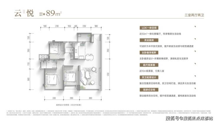 成都【高投云锦66】售楼处电话(百度认证)- 楼盘详情与销售动态获取2月房价、热销户型线上售楼处预约享优惠。(图2)