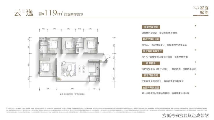 成都【高投云锦66】售楼处电话(百度认证)- 楼盘详情与销售动态获取2月房价、热销户型线上售楼处预约享优惠。(图3)