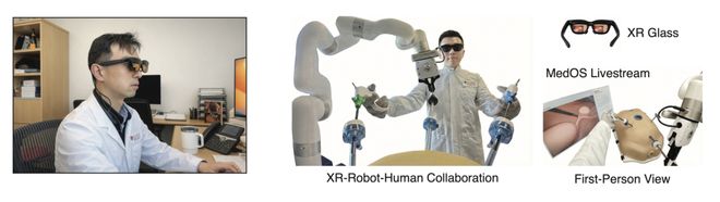 医疗AI大洗牌！斯坦福、普林斯顿发布首个医学世界模型MedOS(图6)