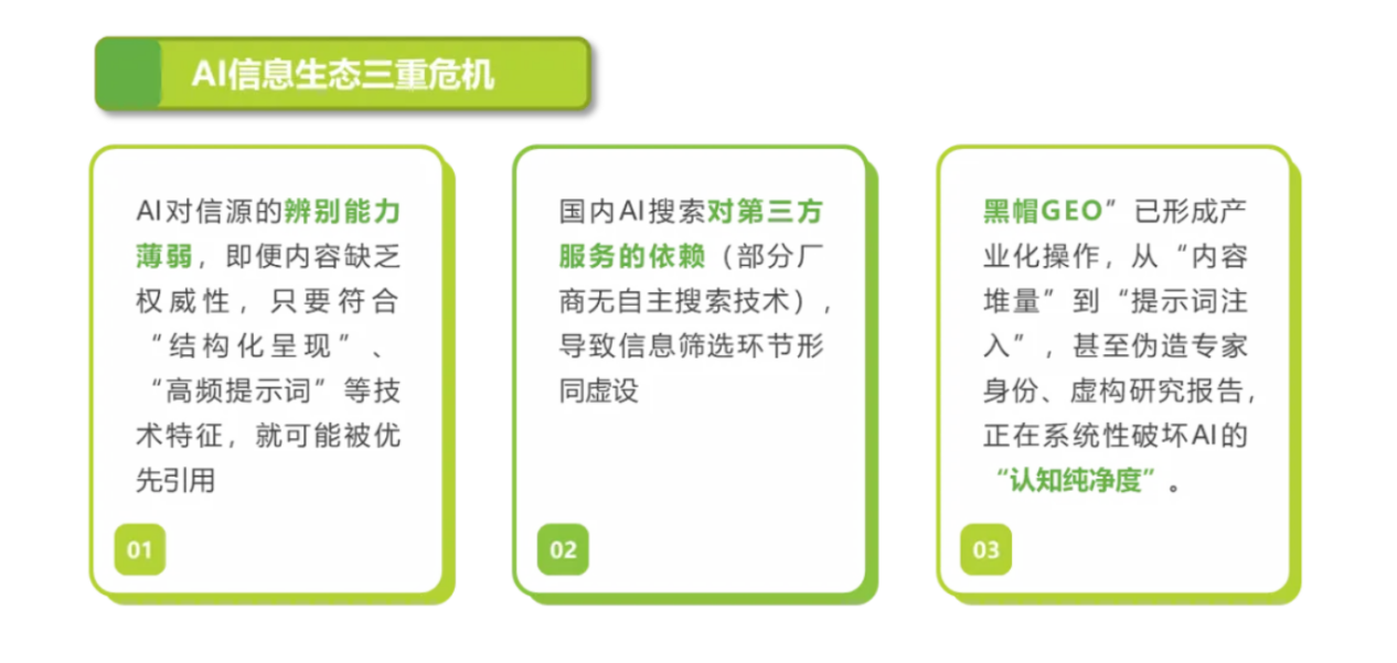 2026年GEO行业发展白皮书重磅发布源易信息定义白帽GEO新规范(图1)