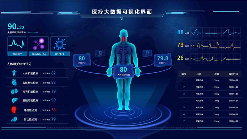 中国理论网：数据要素赋能推动共同富裕