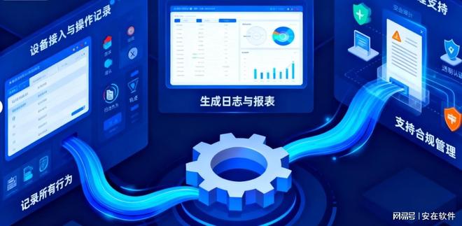 医疗物联网设备激增网络准入控制为何成为医院安全建设的必选项(图10)