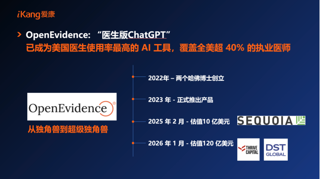 张黎刚当选亚布力中国企业家论坛理事畅谈AI驱动医疗服务全球变革助力国人健康长寿(图9)