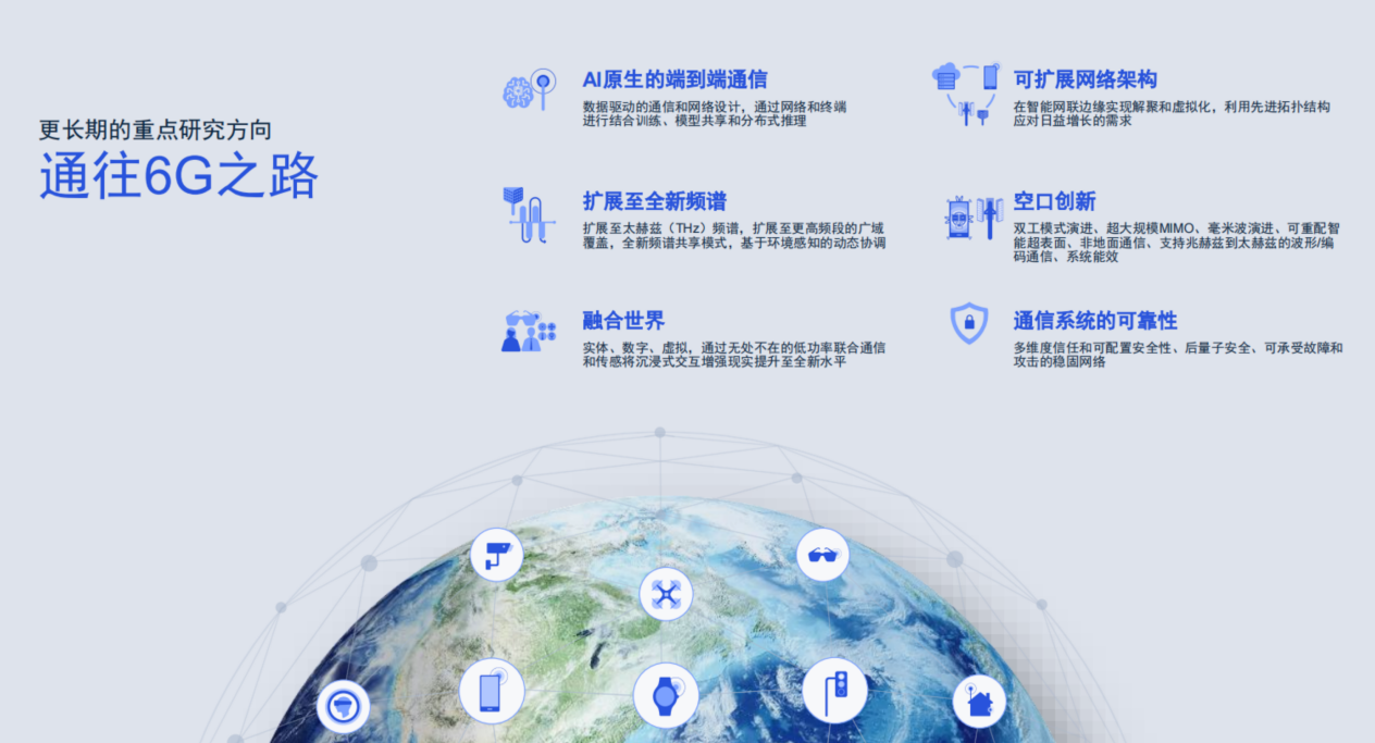 「十年磨一G」 高通5G Advanced技术将开启智能网联终端新时代(图14)