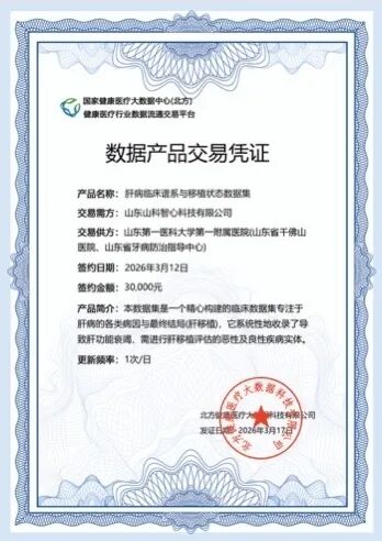 “智”涌泉城 山一大一附院完成医疗数据全链条流通山东健康医疗数据要素市场化迎新突破(图1)