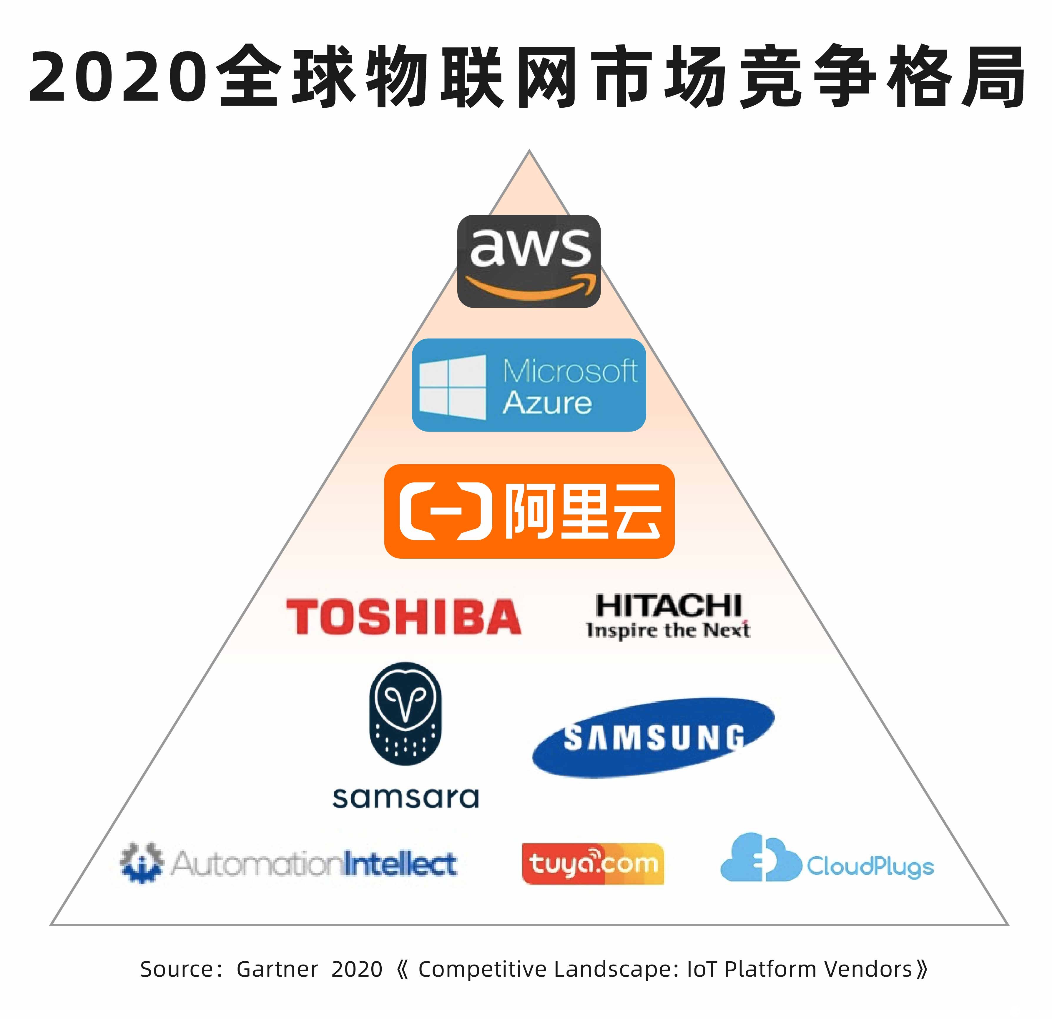 2026-2030年中国智慧医院行业投资价值与战略机遇全景分析