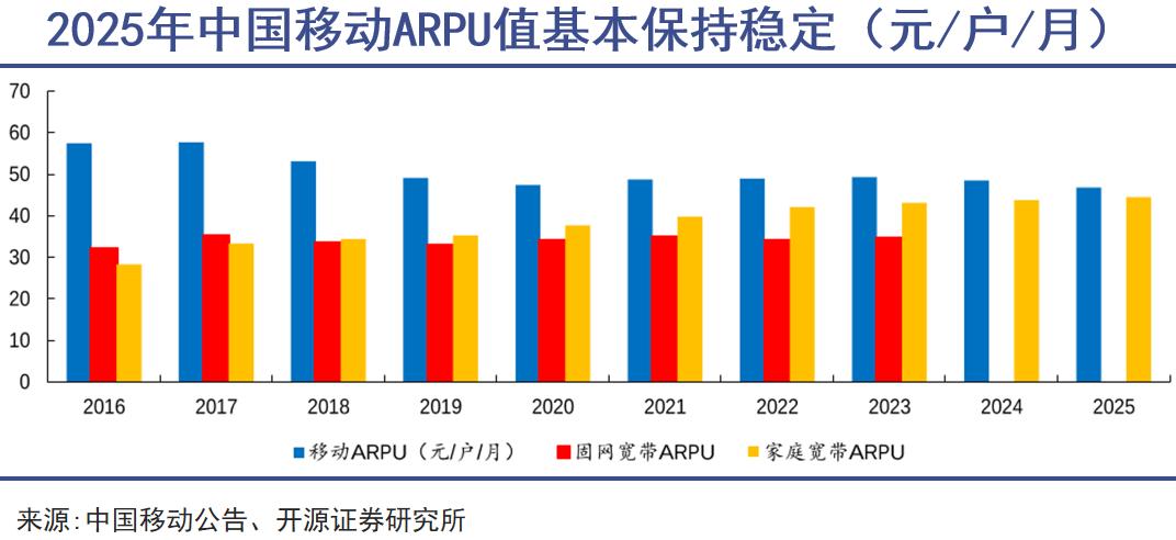 6G要来5G怎么办(图9)