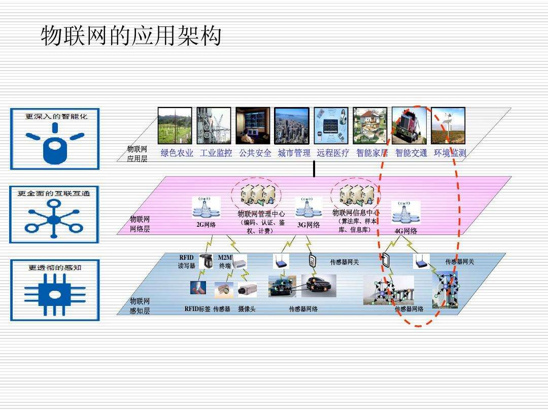 高血压疫苗落地+AI医疗提速塞力医疗创新布局多点开花