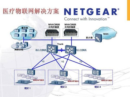 光缆行业现状与发展趋势分析(2026年)