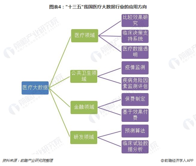 揭秘智慧医院：深入探索医疗信息化的革新之路--一文读懂智慧医院信息系统如何重塑医疗服务的未来