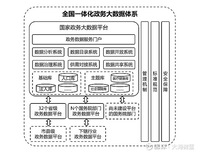 2026年中国康复医疗器械行业政策、发展历程、市场规模及未来前景：多重因素驱动中国康复医疗器械行业市场规模稳健增长