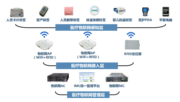 中国机器人杀进东京和纽约