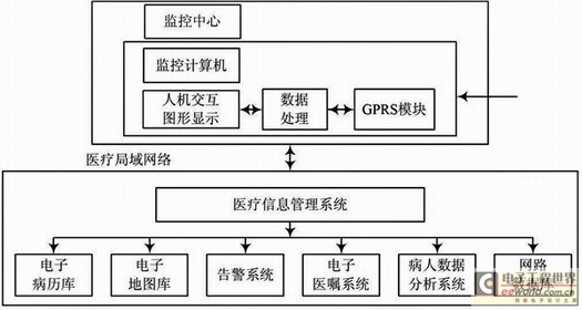 搭建完备医药装备体系——楚天科技从传统制造企业向制造服务型企业升级