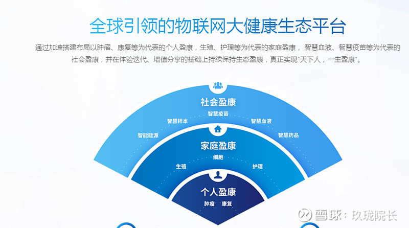 从精准诊疗到生物医药制造北京发布一批“AI+医药”应用