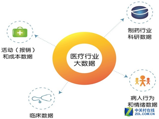 中国护肤品三十强品牌有？