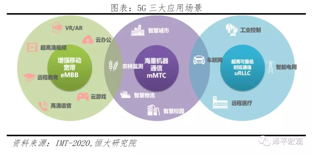 山东移动5G+AI+北斗构建齐鲁智慧急救新防线(图1) 山东移动5G+AI+北斗构建齐鲁智慧急救新防线