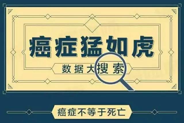 中国人的最新健康大数据出炉央视提醒我们：买保险千万不要再等了！(图2)