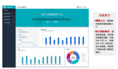 AI+大数据助力智慧医疗打通万亿级“银发市场”