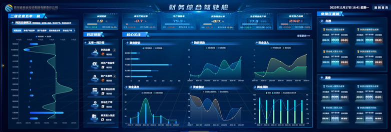 医疗大模型须以高质量数据集激活数据要素价值