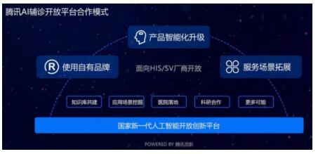 【学思践悟】依托高价值场景促进人工智能高质量数据集建设