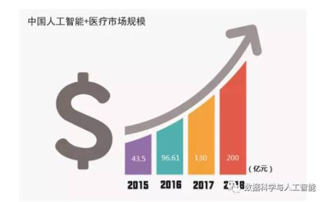 2026中国“十五五”互联网数据中心应用行业：迈入“算力质量优先”新阶段