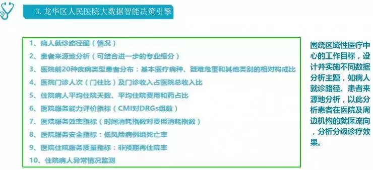 AI加持医疗影像检测速度原地起飞｜中国创新医疗设备破圈之路⑤