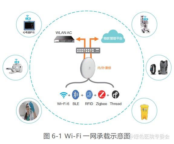 2026年中国物联网行业全景调研与发展战略研究咨询