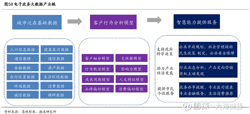 海内外研发需求双向共振推动CXO行业复苏港股医疗ETF永赢（159366）跟踪指数药明系“含量”全市场第一