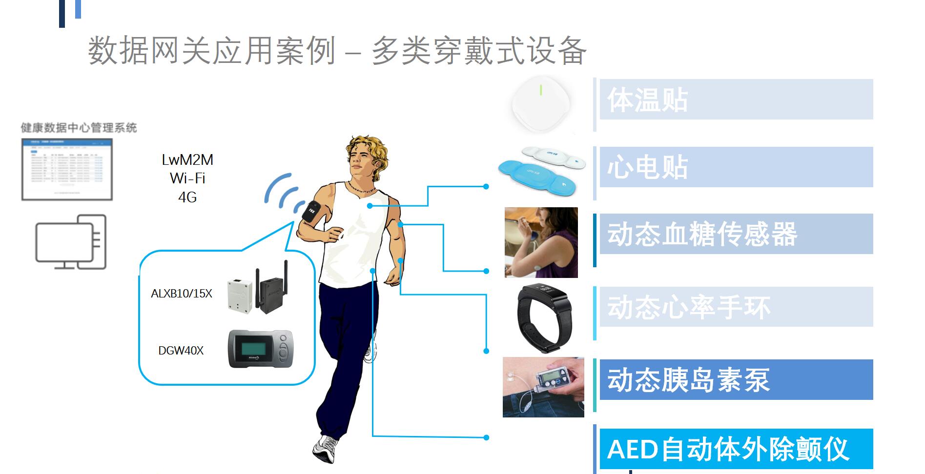 2026年8月压力传感器芯体厂家推荐指南：压阻式压力传感器芯体数字输出压力传感器芯体高精度压力传感器芯体温补压力传感器芯体陶瓷压阻压力传感器芯体公司优选！