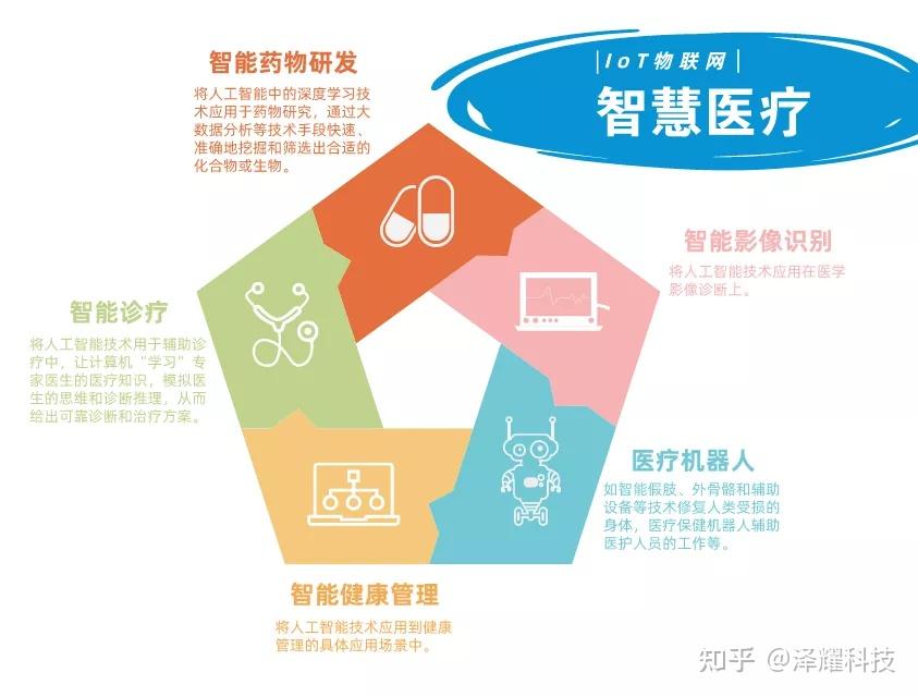 宠物主嫌赔得少、险企愁赔付高宠物险如何化解“成长的烦恼”？