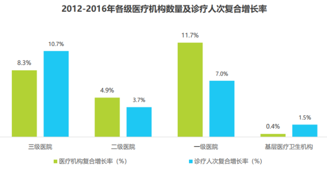 深度企业采购频道_天极网