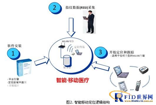 物联网的意思物联网是什么意思